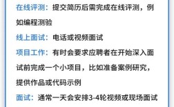 谷歌在中国怎么招聘，谷歌在中国如何招聘？