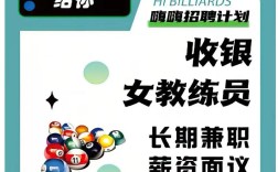 南京airbnb招聘，南京airbnb招聘，具体岗位和要求是什么？