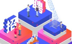 IP Global招聘，什么岗位最值得投？