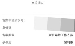 没有备案号如何查状况，无备案号怎么查状况？