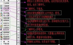 CAD如何打开天正命令？