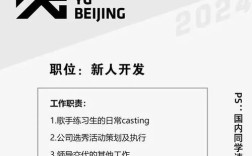 yg招聘技巧，YG招聘技巧有哪些关键点？