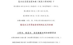 代班加班工资计算方法是什么？