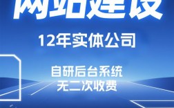 搭建购买网址网站，如何快速搭建购买网址网站？