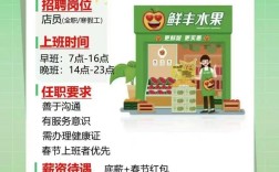鲜果网 招聘，鲜果网招聘什么岗位？要求有哪些？