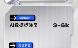 影子数据招聘，靠谱吗？