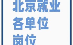 北京IPO招聘，具体岗位和要求是什么？