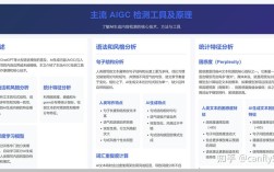 网站测试发布，关键步骤与注意事项有哪些？
