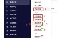 阿里巴巴如何设置保障？