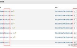 织梦分类信息发布步骤是怎样的？