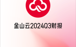 金山网站搭建，金山网站搭建如何快速上手？