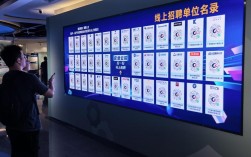 模型世界招聘什么岗位？