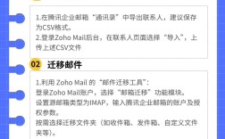 腾讯企业邮箱怎么申请开通？