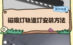 地铁投影广告灯怎么选？关键看这几点！