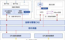 凡科建站源码安装步骤详解？