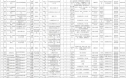 徐州招聘sijian是哪家公司招什么岗?