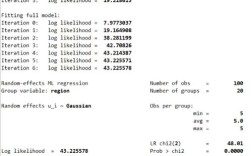 stata esttab命令如何高效使用？