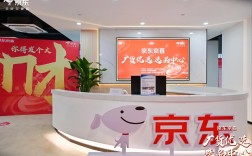 如何玩京喜工厂