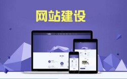 合肥网站搭建格，合肥网站搭建格如何收费？