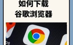 怎么写才规范有效?