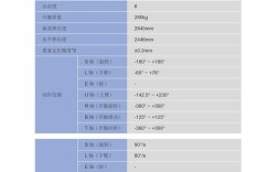 安川机器人命令有哪些？