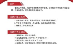 HTML讲师招聘，要求与职责是什么？