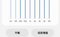 回调函数参数如何正确设置？