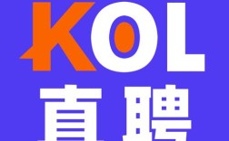 Credo招聘什么样的人才？