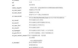 求生之路2联机命令怎么用？