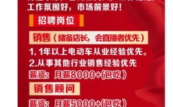 小牛数据招聘，小牛数据招聘，具体岗位和要求是什么？