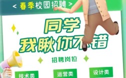 创业团队怎么招聘，创业团队如何高效招到对的人？