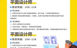 招聘如何有效开源？