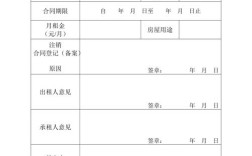 如何注销备案申请表？流程是什么？