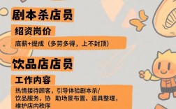 Arkam俱乐部招聘，具体岗位和要求是什么？