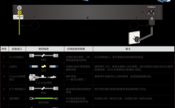 华为S5700交换机保存命令是什么？