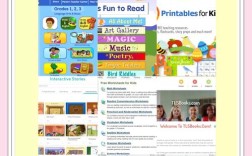 网站英文版制作关键步骤有哪些？