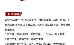 厘米科技招聘，哪些岗位在招？