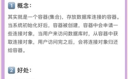 建网站如何连接数据库