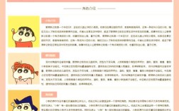 网站主题介绍，如何一句话说清核心价值？