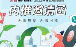 网易lofter招聘，网易LOFTER招聘，具体岗位和要求是什么？