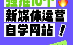 如何运营一个门户网站，门户网站运营的核心秘诀是什么？