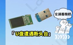 命令行如何修复u盘？