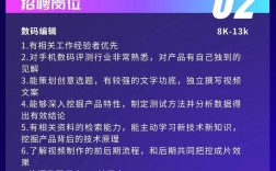 科技评审招聘，如何精准筛选合适人才？