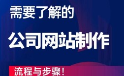 公司网站如何做得好，公司网站如何做得好？关键点在哪？