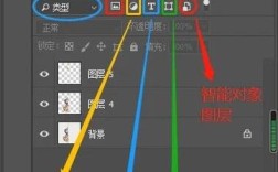 PS面板如何拆分组合?