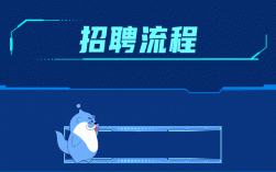 微信招聘动态怎么制作，微信招聘动态怎么制作？