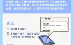 高企性能模式怎么关闭?