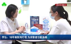 灯塔设计招聘，灯塔设计招什么岗位？