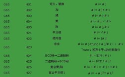 Pads宏命令如何快速实现批量设计优化？