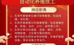商丘PHP招聘,薪资待遇如何?